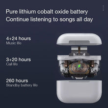 Charger l&#39;image dans la galerie, 4th Gen Mini Bluetooth écouteur Pro 4