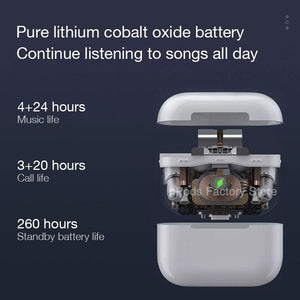4th Gen Mini Bluetooth écouteur Pro 4
