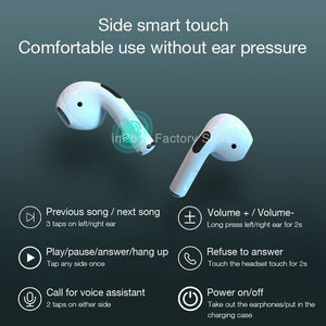 4th Gen Mini Bluetooth écouteur Pro 4