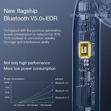 Charger l&#39;image dans la galerie, 4th Gen Mini Bluetooth écouteur Pro 4
