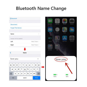 4th Gen Mini Bluetooth écouteur Pro 4